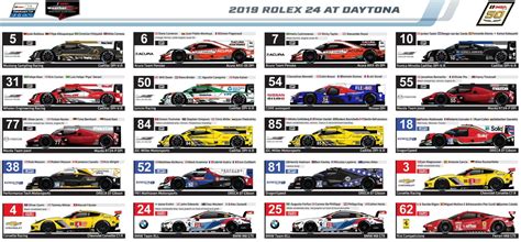 rolex 24 hours of daytona 2019 entry list|2019 Rolex 24 at Daytona .